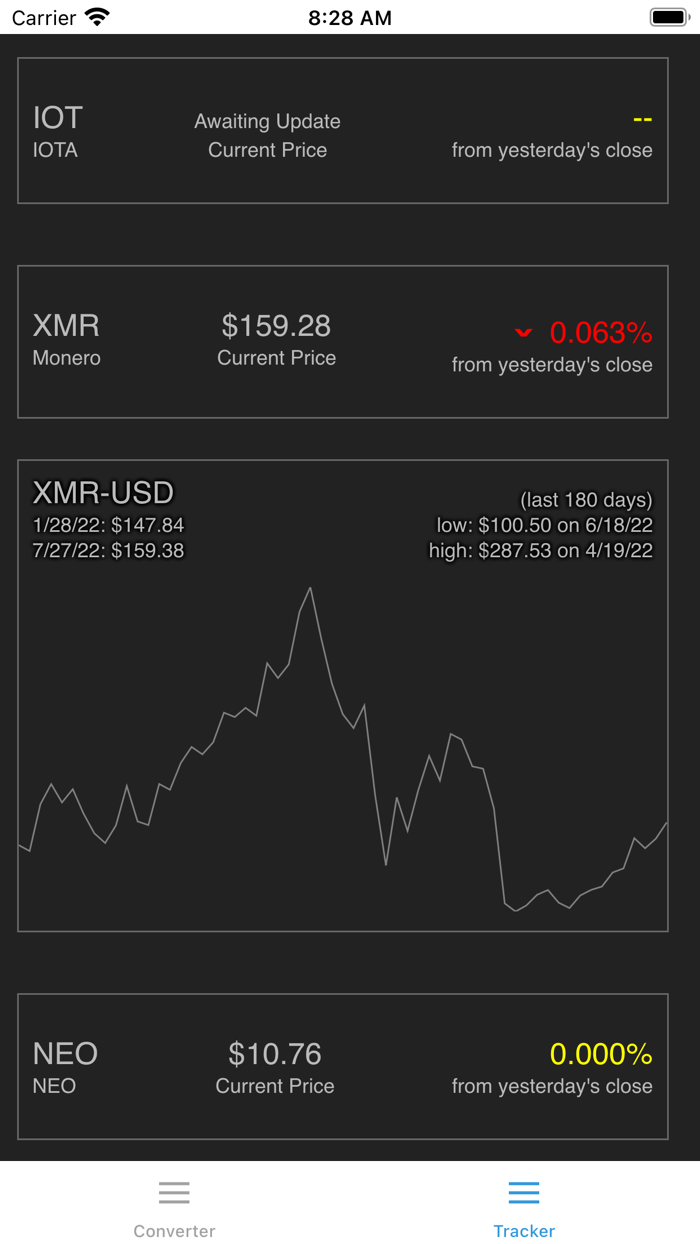 BTC converter crypto tracker