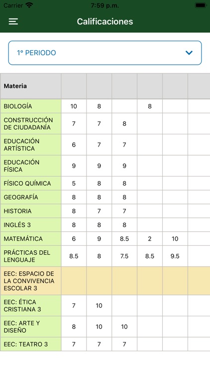 Com Digital ISA Ballester