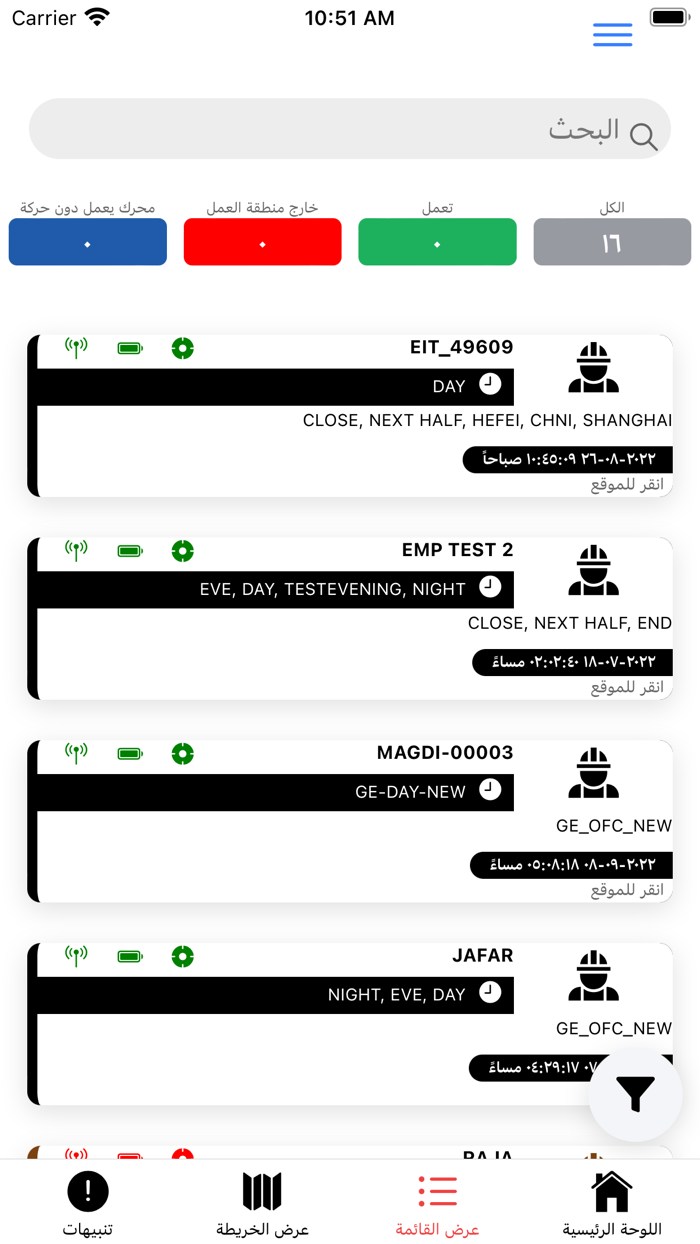The Golden Element - WFT