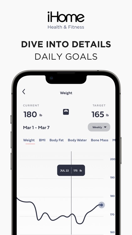 iHome Health & Fitness