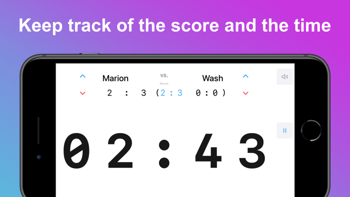 Clockey - Scoreboard