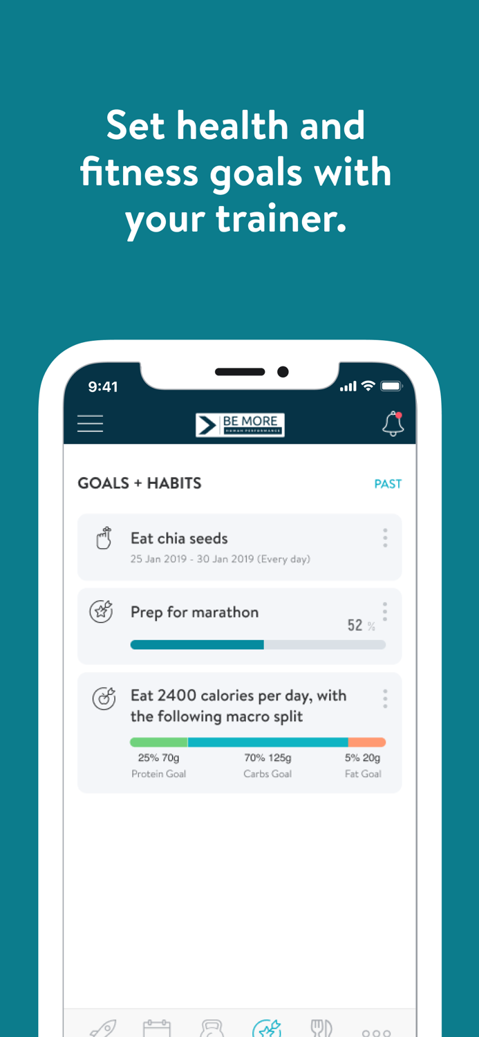 Be More Human Performance