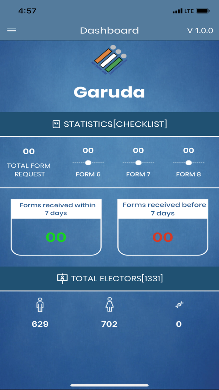 Garuda App
