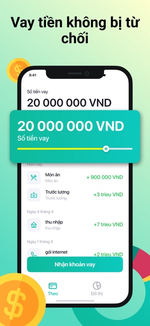 Vay tiền nhanh online