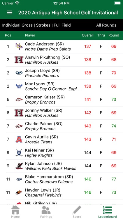 OHSAA Golf screenshot-5