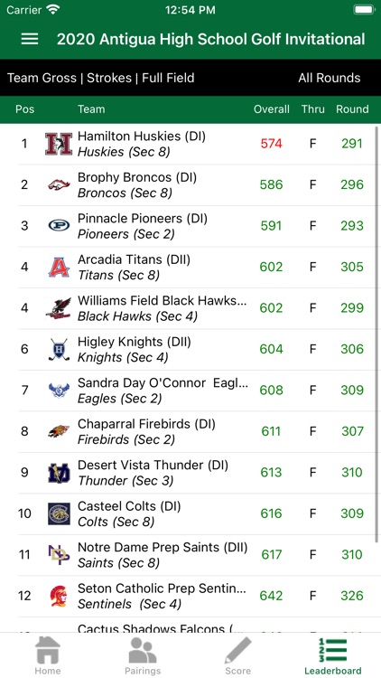 OHSAA Golf screenshot-4