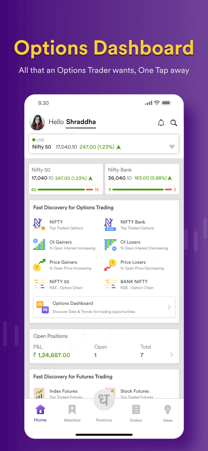 Options Trader by Dhan