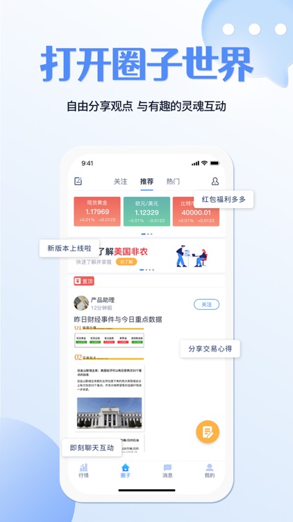 51Markets外汇资讯社区