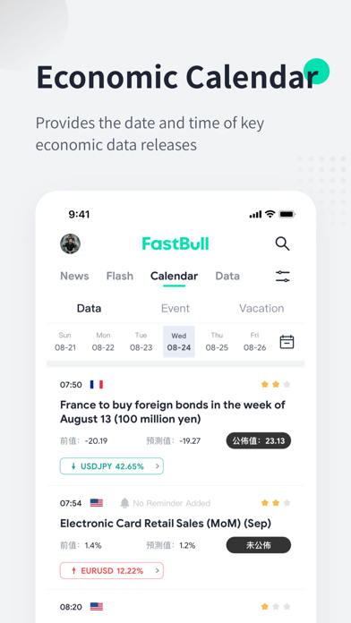 FastBull - Signals & Analysis screenshot 2