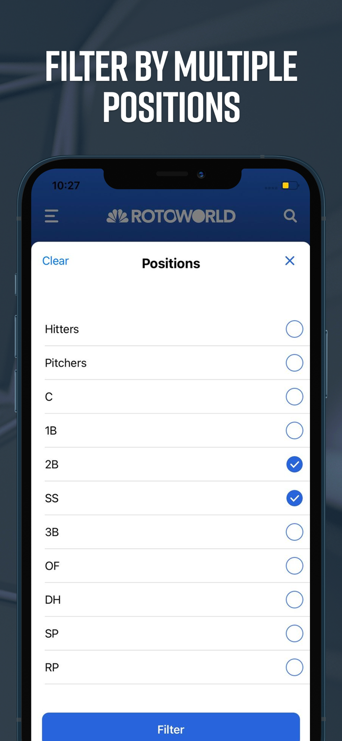 Rotoworld Fantasy Player News