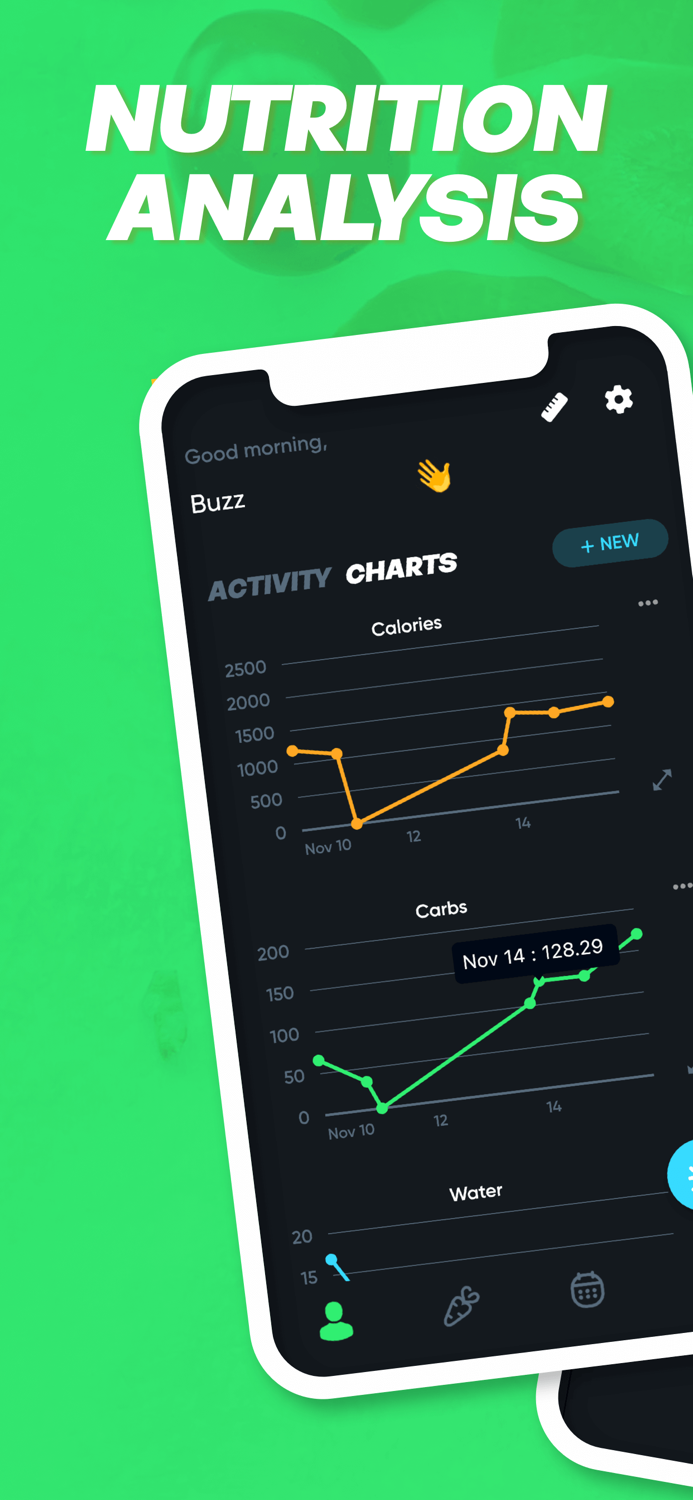 BuzzEat Auto Meal Planner