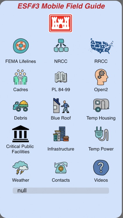 ESF#3 Field Guide