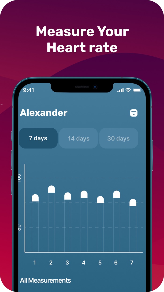 Heart Rate Monitor BPM Beat