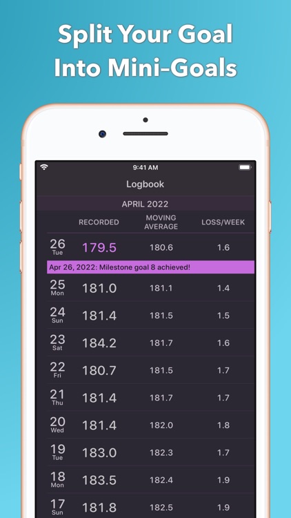 Happy Scale screenshot-4