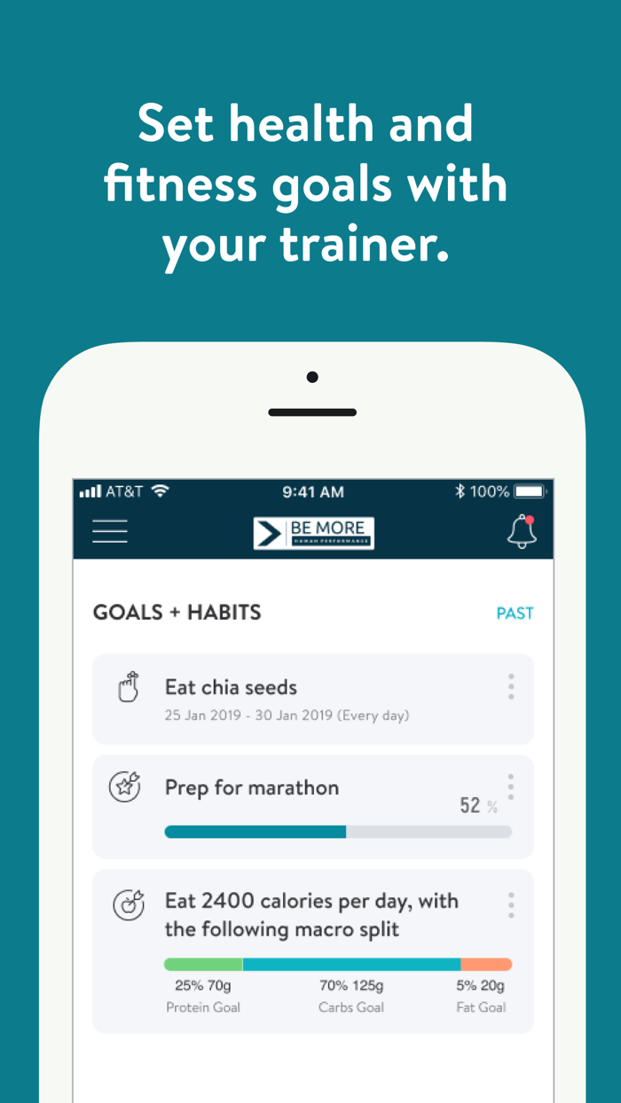 Be More Human Performance