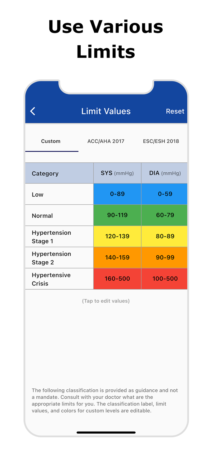 BP Blood Pressure Tracker App