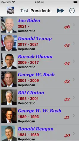 Game screenshot Presidents of USA mod apk