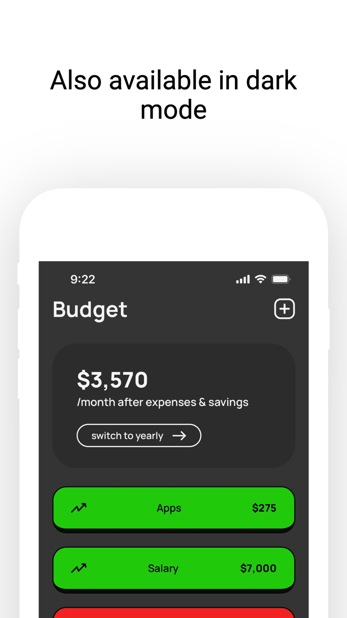 Bread Budgeting Toolkit