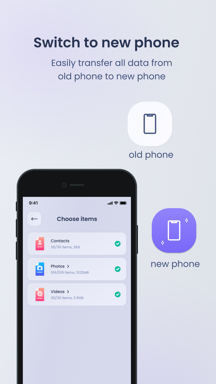 Data Transfer - Photos, Videos