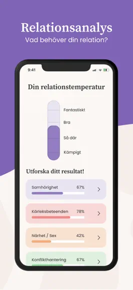 Game screenshot Birds Relations: Parutveckling hack