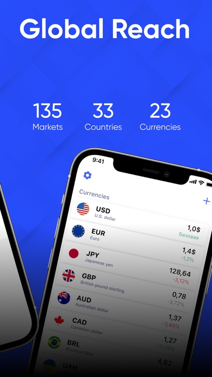 Forex app.