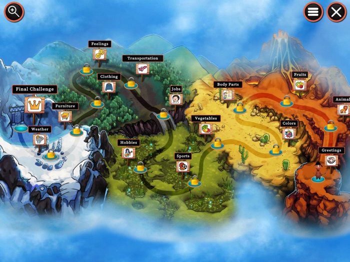 Archery French Vocab Game