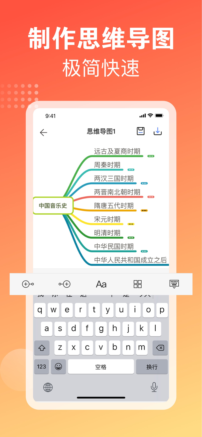 思维导图-脑图导图,云光思维导图软件