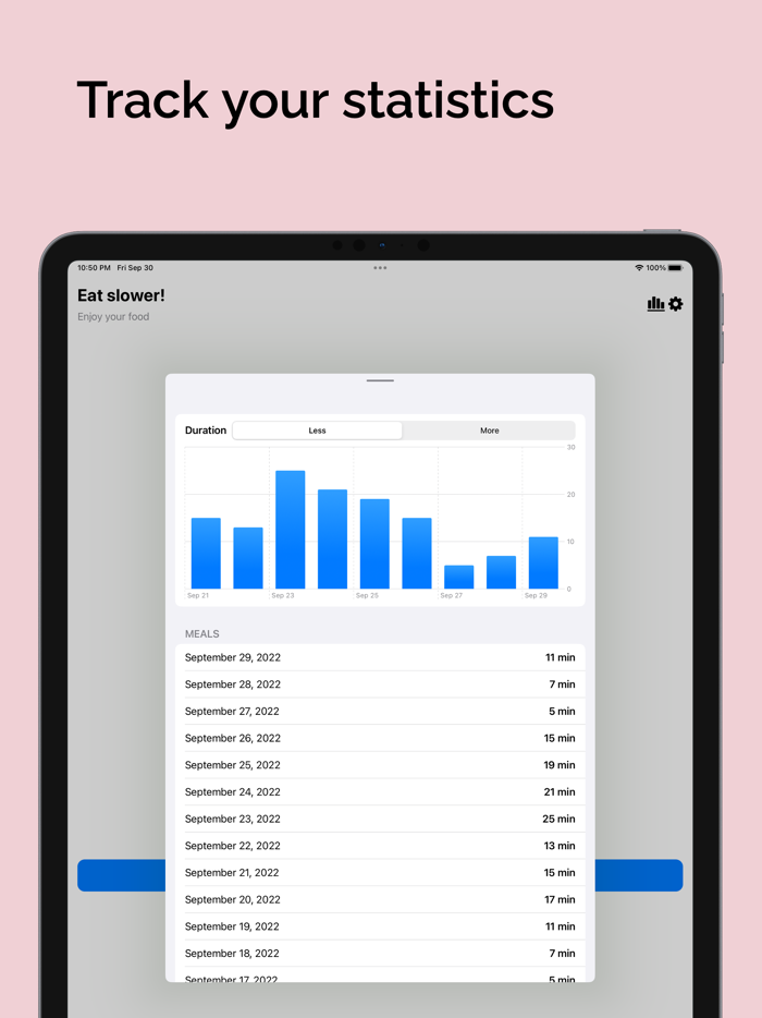 Eat slower Time your bites