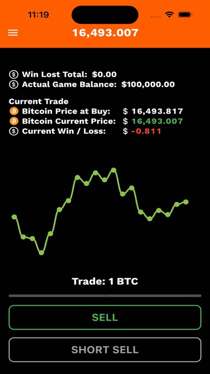 Bitcoin Chart Game