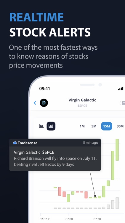 Tradesense – Stock Market News