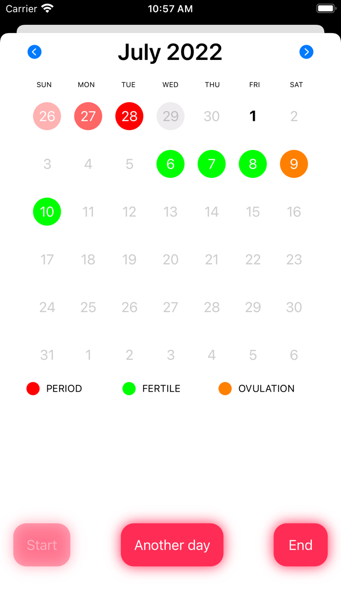 AVE - Private Period Tracker