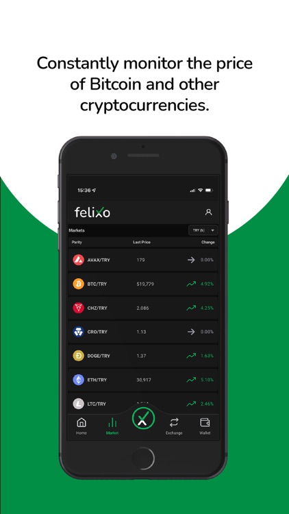 Felixo | BTC ETH AVAX DOGE CHZ screenshot-4