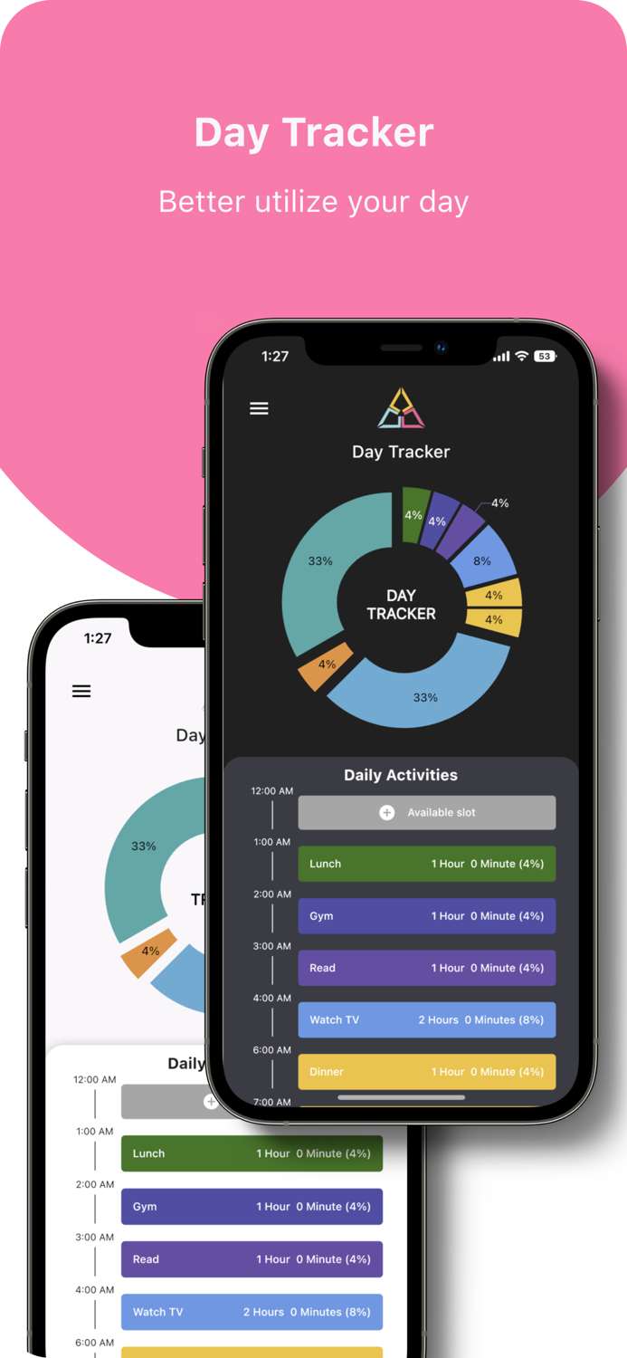 Reflection - Life Management