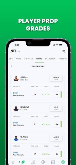 How To Sell Best Online Betting App