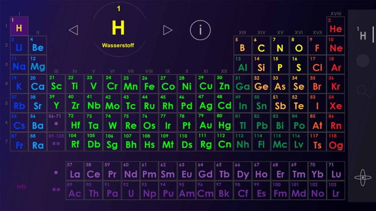 ATomicall