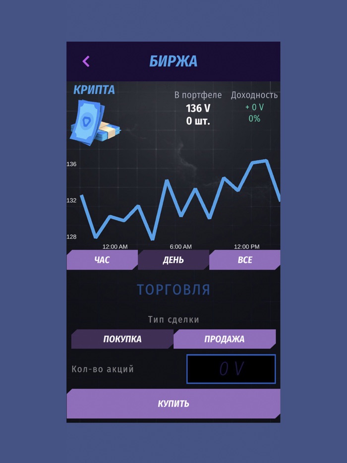 Virtuon — твоя финграмотность