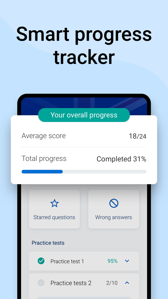 Life in the UK Test 2022