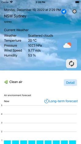 Game screenshot AirQualityMeter mod apk