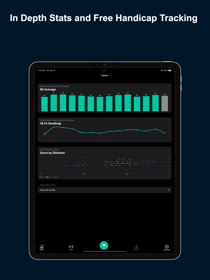 GreensBook Golf GPS Scorecard