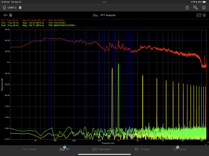 SignalScope Basic 2022