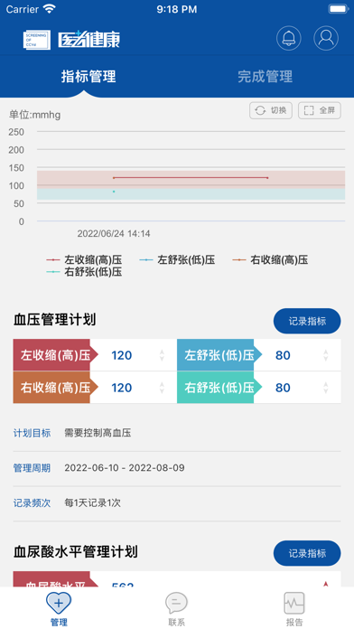 医者健康