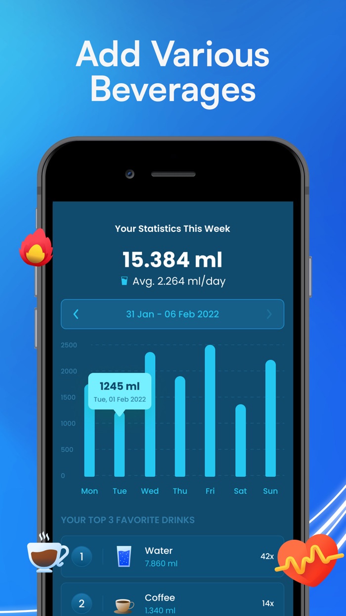 app water tracker арр