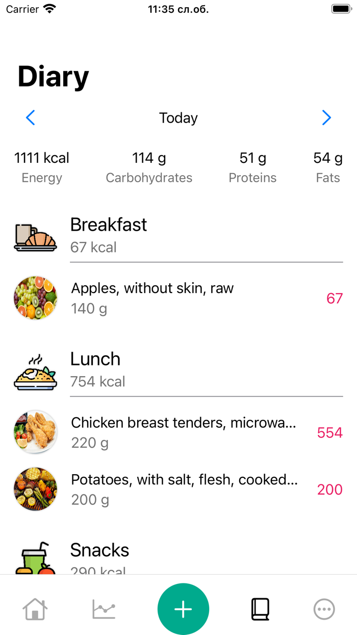 Calorie Counter  Meal Planner