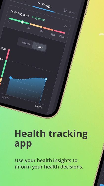 ElevateMe - Health tracking