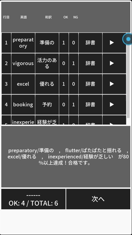 勝つ単語集Lite