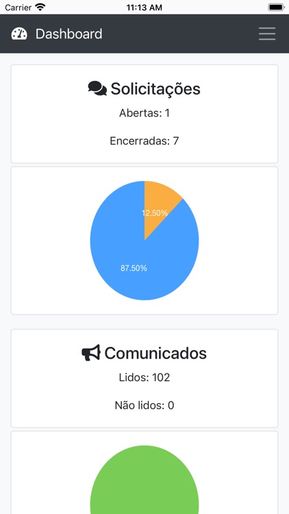 Contabilidade Umuarama