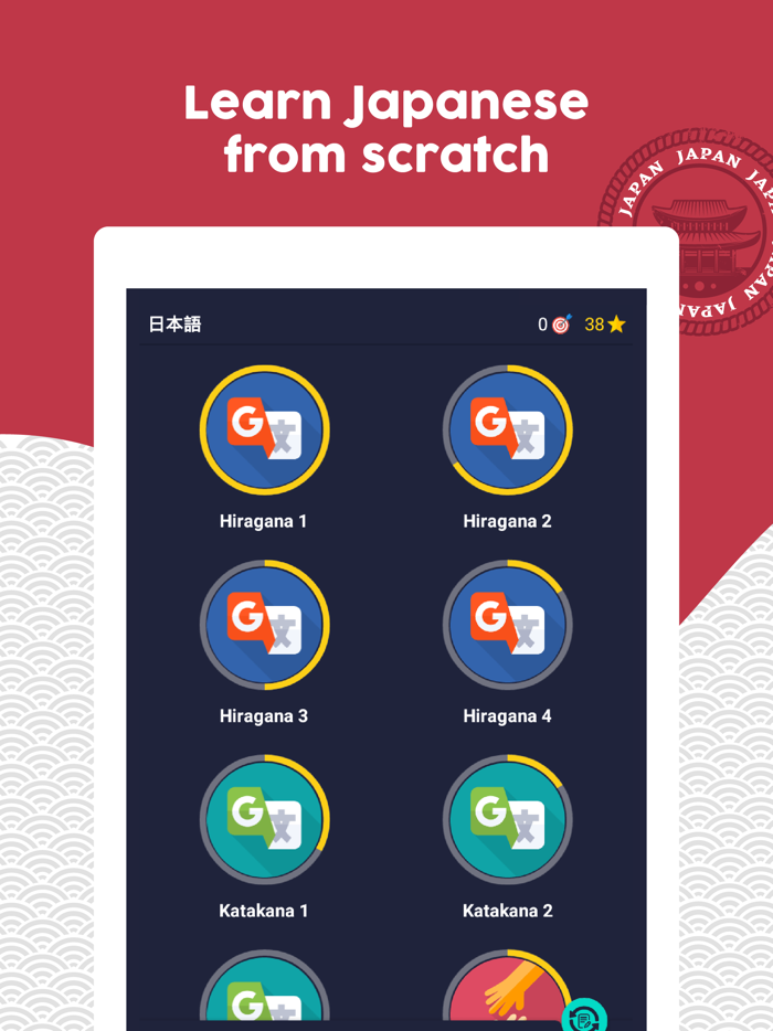 Learn Japanese Beginners