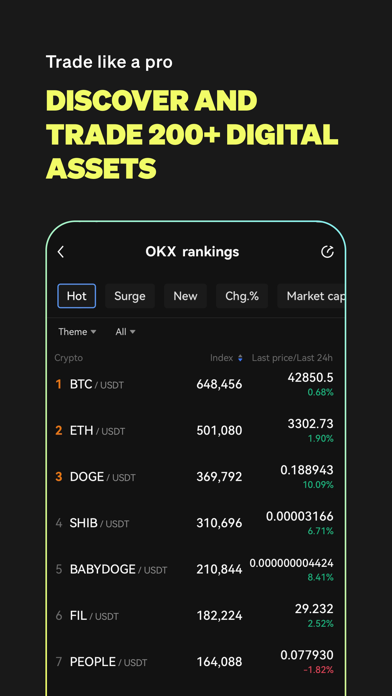 OKX: Buy Bitcoin, ETH, Crypto screenshot 3