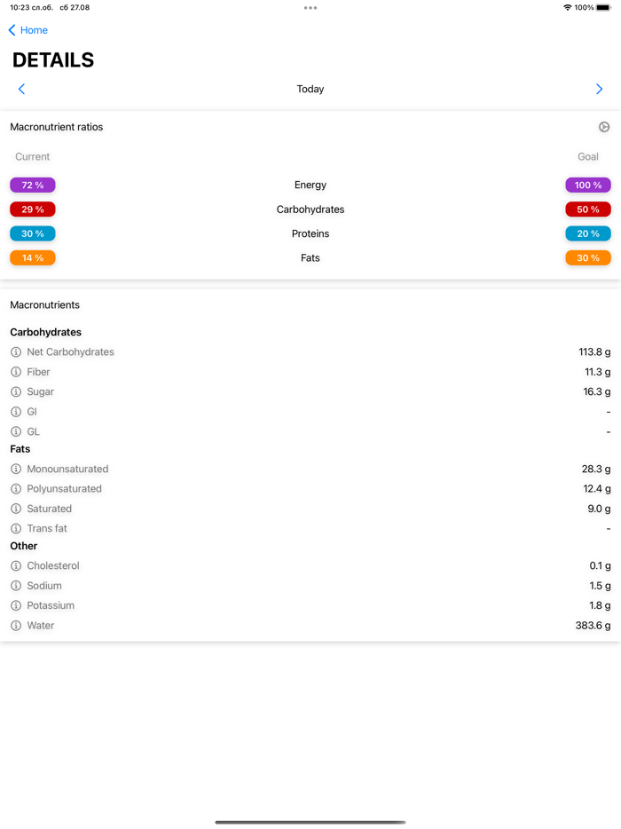 Calorie Counter  Meal Planner