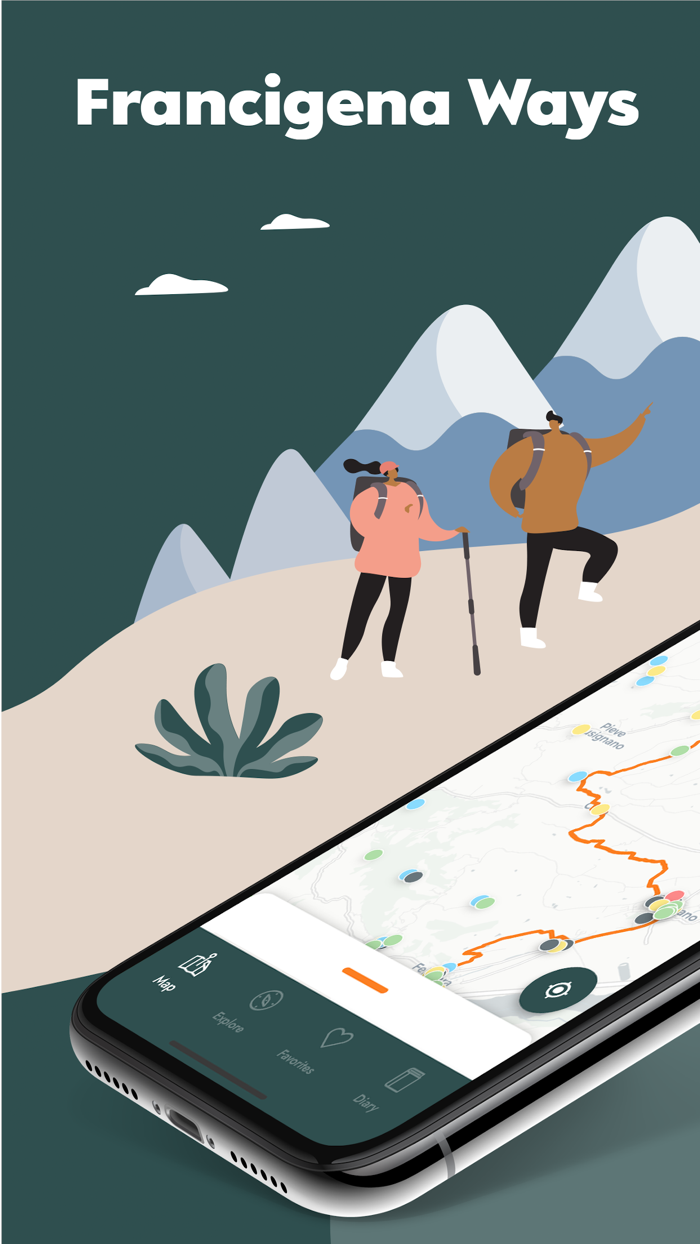 Francigena Ways